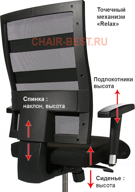 Немецкое кресло TopStar X-Pander 950T